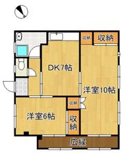 モンシャトレIの間取り画像