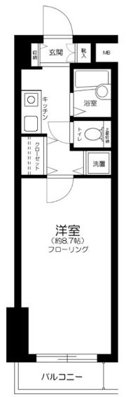 シンシア学芸大学セカンドステージの間取り画像