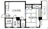第二田万里ビルの間取り画像