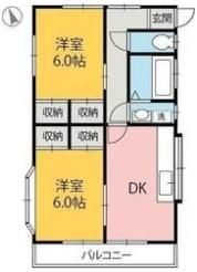 大沢ハイツの間取り画像