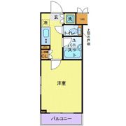 ルーブル中目黒弐番館の間取り画像