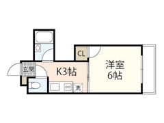 STビルNo.13の間取り画像