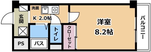 第2コーポ朝倉の間取り画像