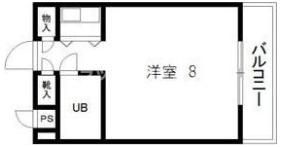 ビューハイツ守口の間取り画像