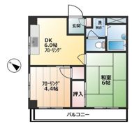 リバーサイド千住大橋の間取り画像