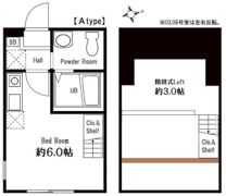 仮ハーミットクラブハウス三ツ沢南町Ⅱの間取り画像