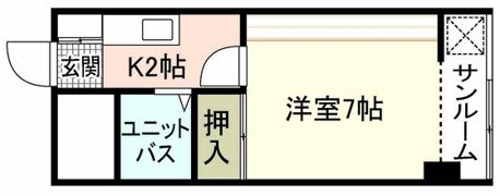 中国技建ビルの間取り画像