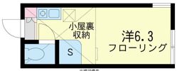 ユナイト鹿島田ジュリエットの間取り画像