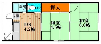 藤田荘の間取り画像