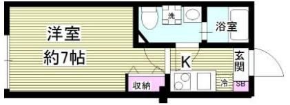 コートヤード西永福の間取り画像