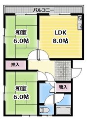 フナトマンションの間取り画像