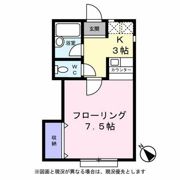 サニーコート・Kの間取り画像