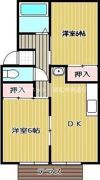 ルネス88の間取り画像