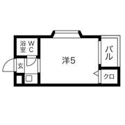 アパートメント東淀川Ⅱの間取り画像