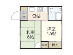 鹿川ビルの間取り画像