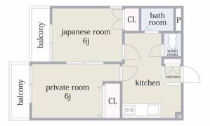 KITANO APARTMENT経堂の間取り画像