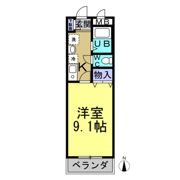 アレグリーアNISHINODAIの間取り画像