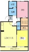 サバティーニ新橋の間取り画像