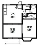 グランドールAの間取り画像