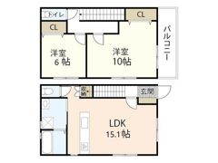 Skyfield Bの間取り画像