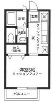 デンハウス妙蓮寺 Iの間取り画像
