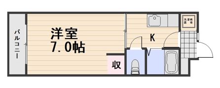 伊福ビューアレイの間取り画像