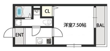 ドゥエリング千林商店街の間取り画像