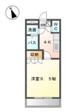 エタニティ古国府の間取り画像