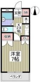 KI CORTの間取り画像