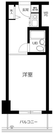 コルム目黒不動前の間取り画像