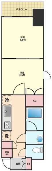 レクシオシティ王子神谷の間取り画像
