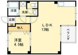 西田マンションの間取り画像