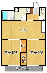 シャルダン学園台の間取り画像