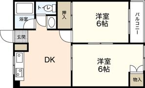 リバーフロントニシヒロの間取り画像