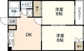 リバーフロントニシヒロの間取り画像