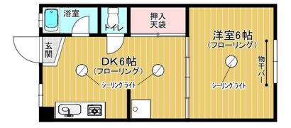 グリーンマンションの間取り画像