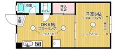 グリーンマンションの間取り画像