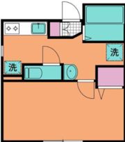 ソレイユXの間取り画像