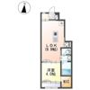 GRANDLUANAの間取り画像