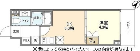 YSレジデンス代田橋の間取り画像