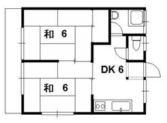 多賀コーポの間取り画像