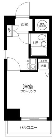 メゾン西荻の間取り画像