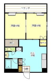 西川コーポの間取り画像