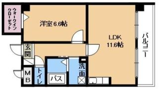 パレボヌールの間取り画像