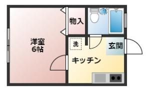 ベルサスⅡの間取り画像