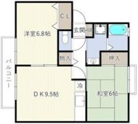 セントラルヴィレッジⅡの間取り画像