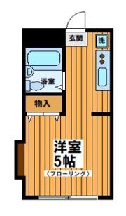 トップヒルズ上原の間取り画像