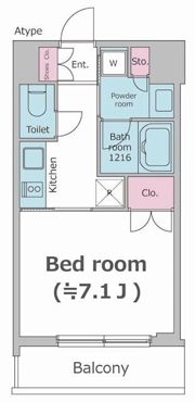 パークフラッツ渋谷代官山の間取り画像