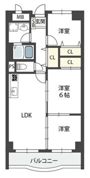 リヴァーウィンドの間取り画像
