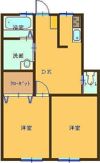 サンライフKUMAGAYAの間取り画像